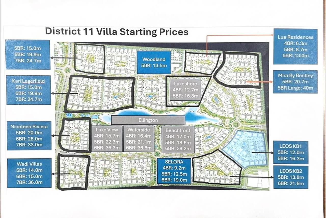 Corner 6-Bedroom Luxury Villa Dubai Marina - Waterfront Real Estate